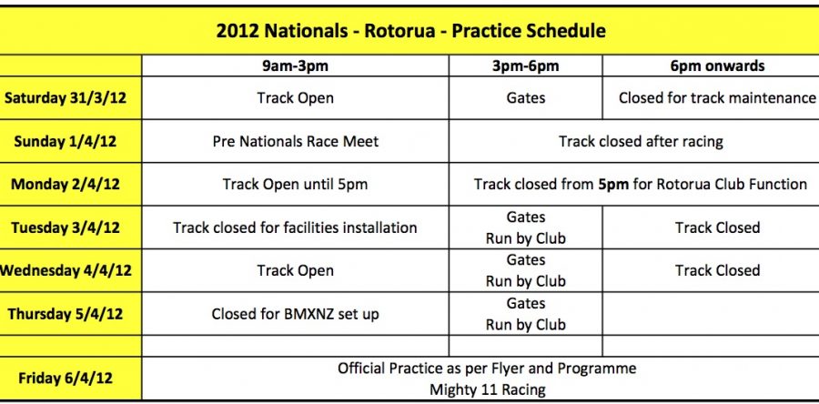 Practice Schedule for Nationals