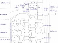 Site Plan for 2012 BMX Nationals – ROTORUA