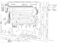 Practice and Racing times – BMX Nationals