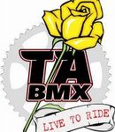 2013 Norths Track Availability