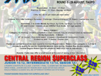 2021 CR Winter Series Round 5 – Taupo