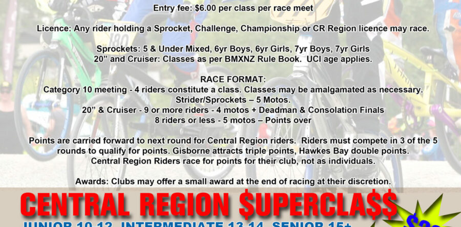 2021 CR Winter Series Round 5 – Taupo