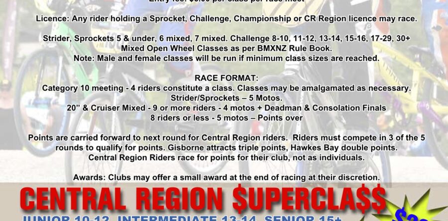 2022 CR Winter Series Round 5 – Taupo